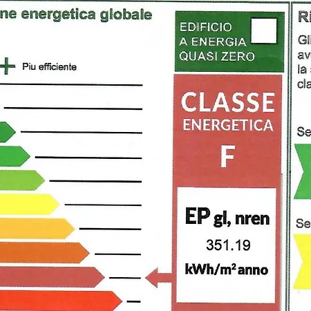 빌라 Palme 리그나노 사비아도로