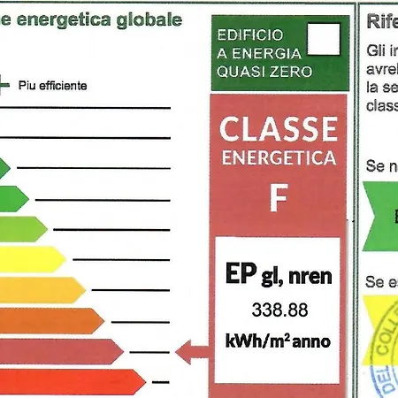 Palme 빌라 리그나노 사비아도로