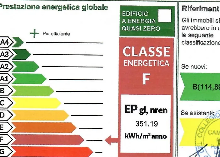 Villa Palme Lignano Sabbiadoro