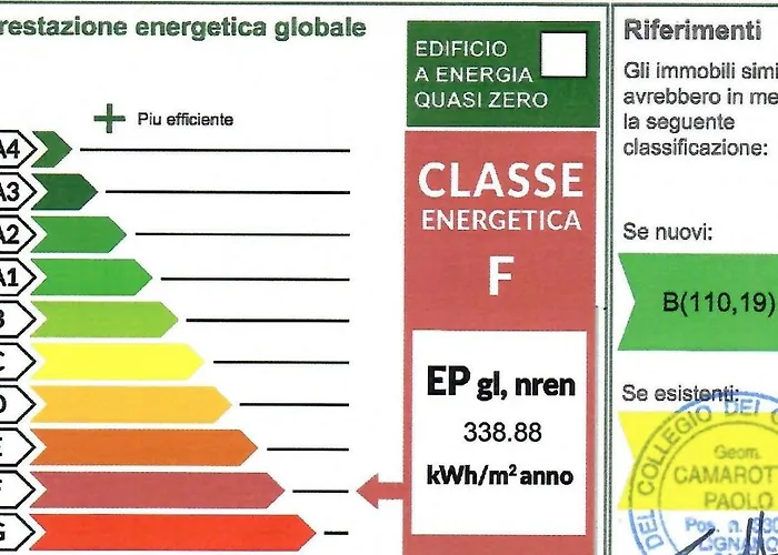Palme Villa Lignano Sabbiadoro