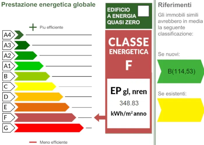 Villa Palme Lignano Sabbiadoro
